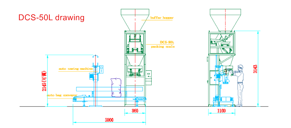 3KW Fertilizer Automatic Weighing And Bagging Machine