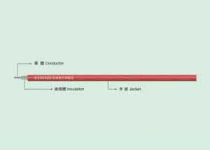 Buy cheap UL 1672 CSA AWM I A PVC Electronic line product