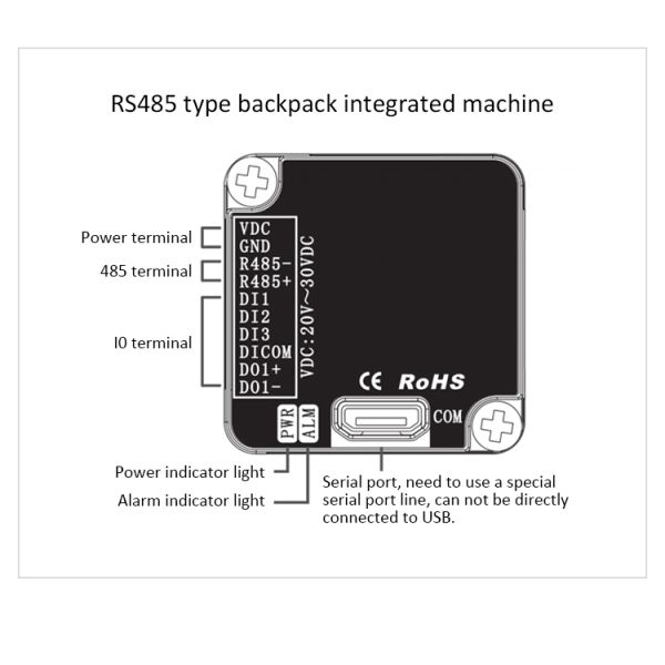 Lichuan Open Loop/Closed Loop Integrated Stepper Motors Driver Pulse/RS485 Control 0.18N.m 2Phase Nema11 DC20~30V 0.7/1.0A 1000PPR