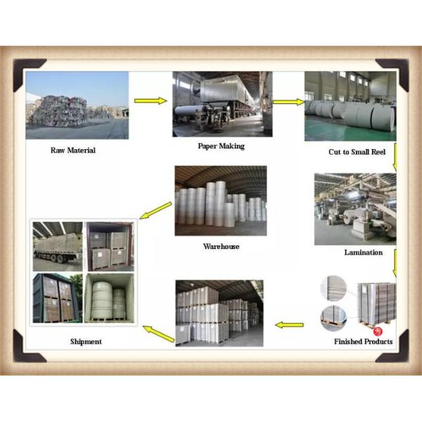 20m Temporary Floor Protection Roll