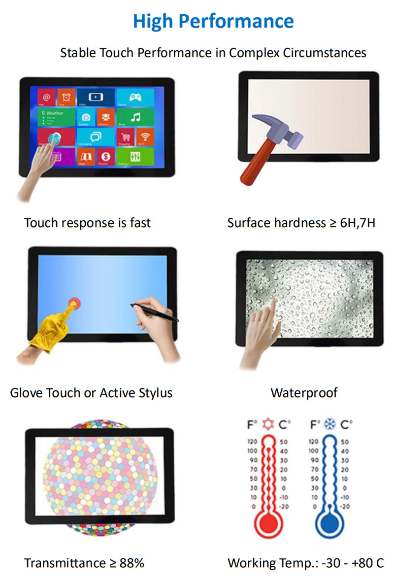 PCAP TFT Display 21.5 Inch FHD 1920*1080 Resolution, LVDS 21.5 Inch TFT LCD Display With Built-In LED Backlight Driver