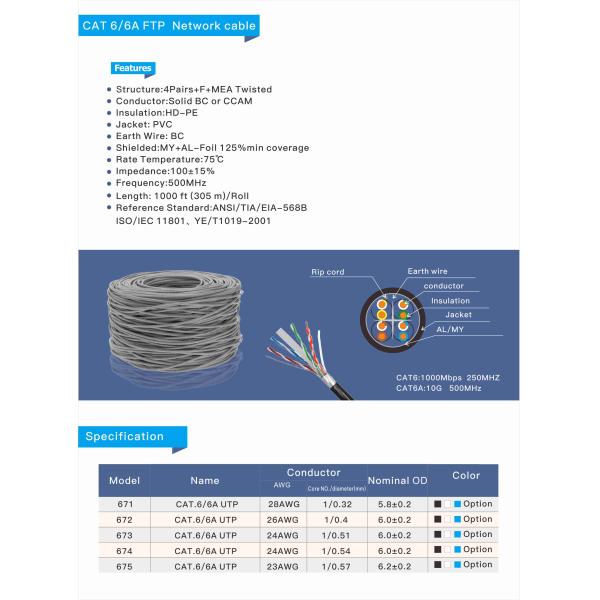 Blue 0.57mm CAT6 FTP Cable , Practical Pure Copper Cat6 Cable