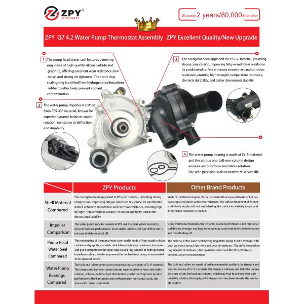 German car Oem Water Pump 070121011D 070121011A 070121011C