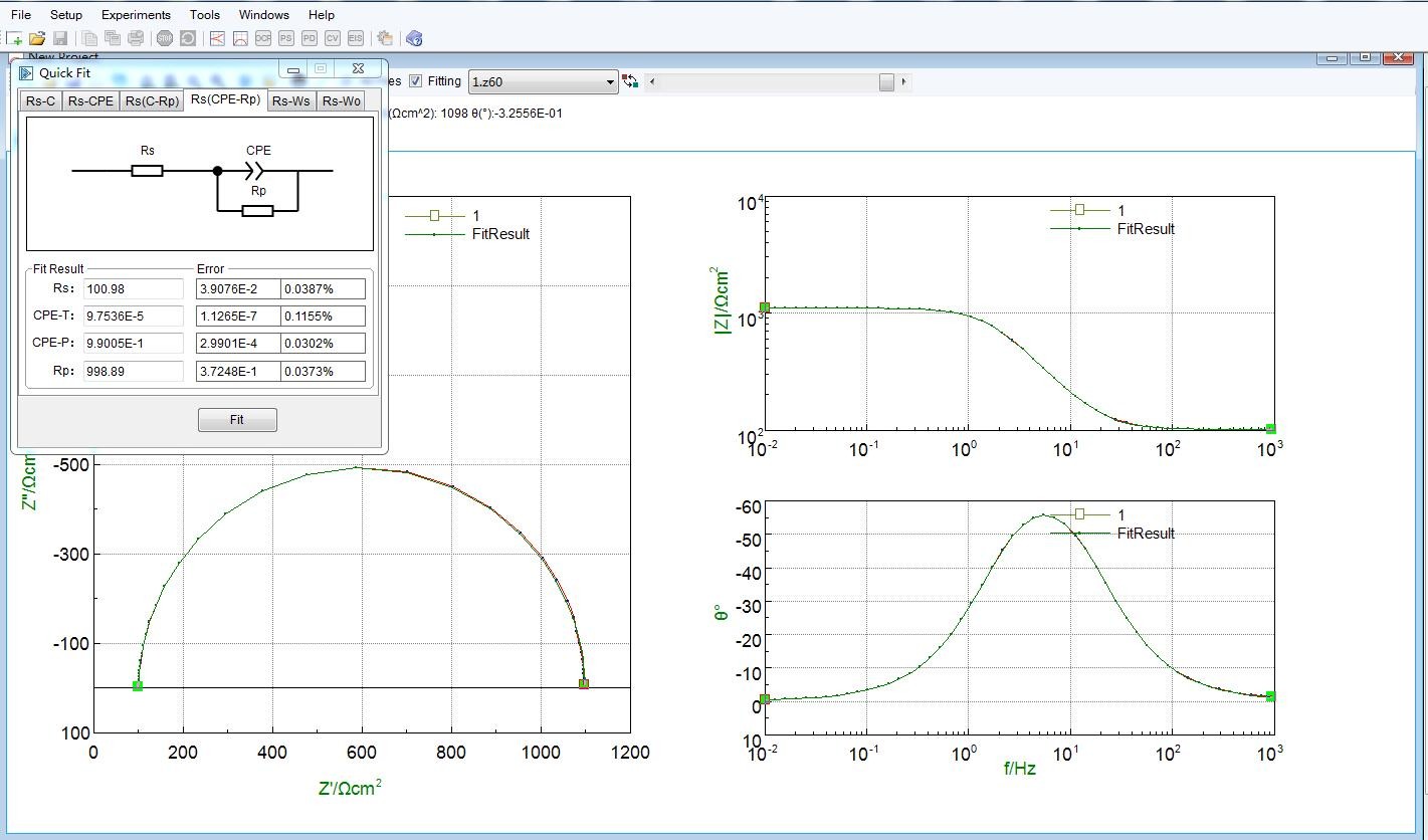 Potentiodynamic Potentiostat Galvanostat CS350M For Corrosion Testing