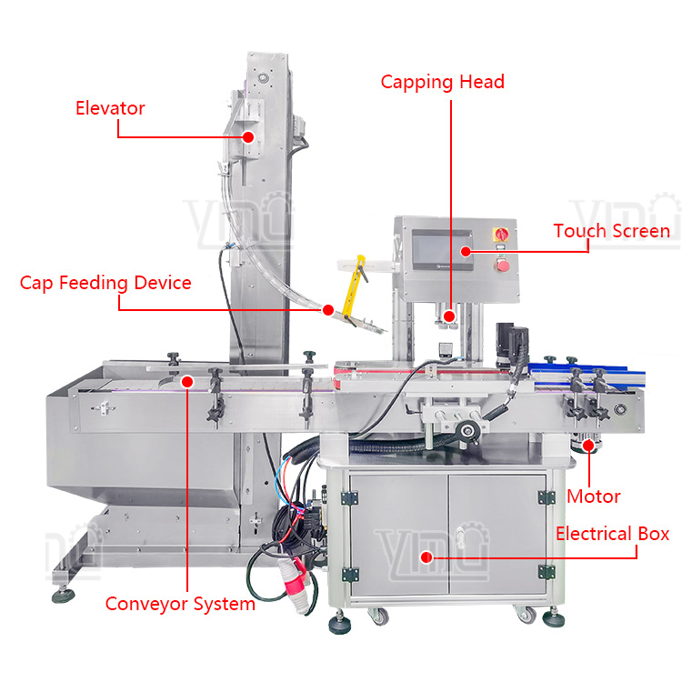 Automatic Cap Feeder Applicator Trigger Spray Bottle Pump Spindle Lidding Capping Machine