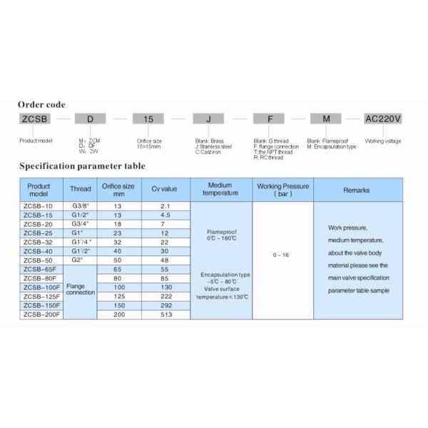 Stainless Steel Explosion Proof Solenoid Valve , Direct Acting Solenoid Valve Flameproof