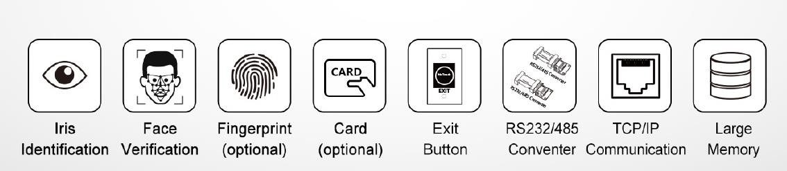 Employee Attendance Facial Recognition Access Control System Android OS