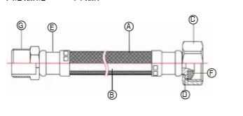 Stainless Steel Braided Shower Hose Brass Core For Cold / Hot Water Faucet Inlet