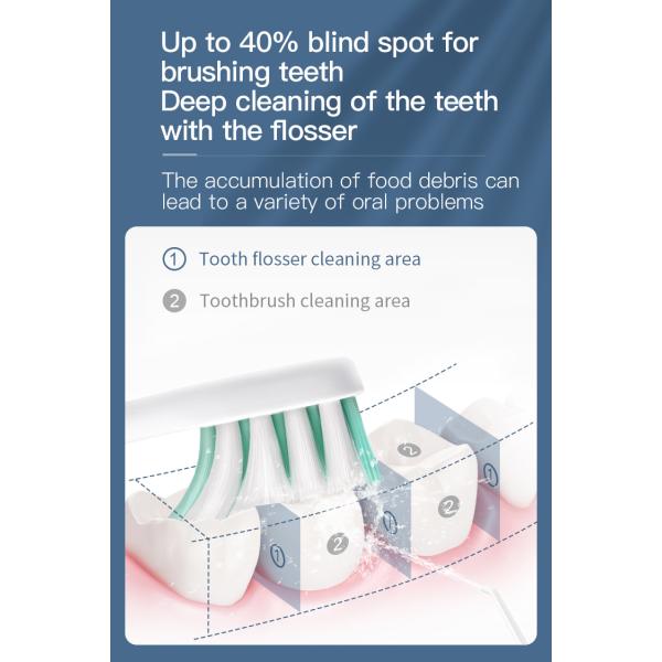 Home Use Nicefeel Oral Irrigator IPX7 With 300ml Water Tank