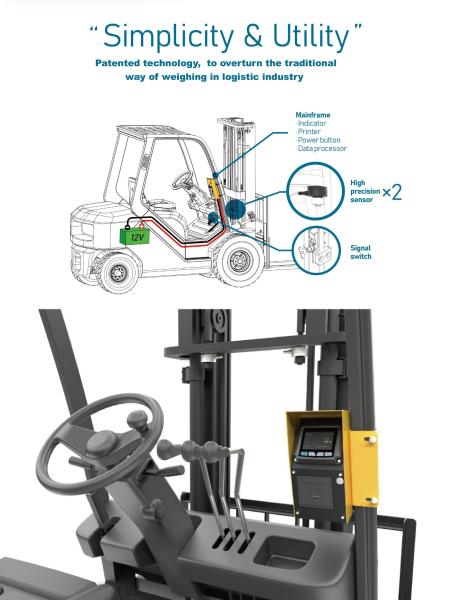 Automatic Forklift Fork Scales System 5000kg Agricultural With 4 Digits forklift