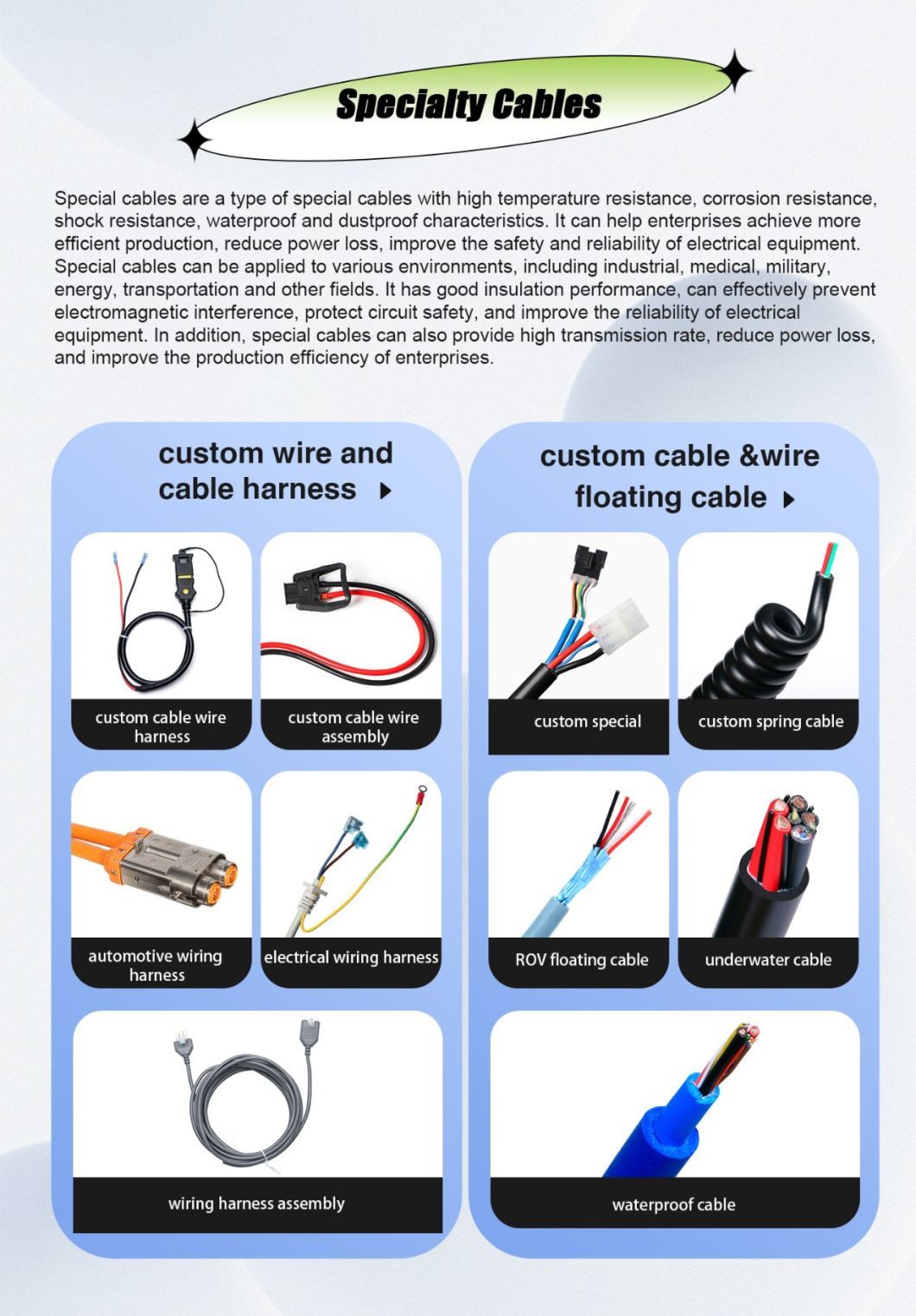 Tinned Copper Braid Flex/Solid Stranded Wire Bus Cable