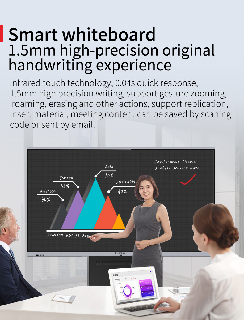 Floor Standing Smart Interactive Whiteboard Digital Signage 65''
