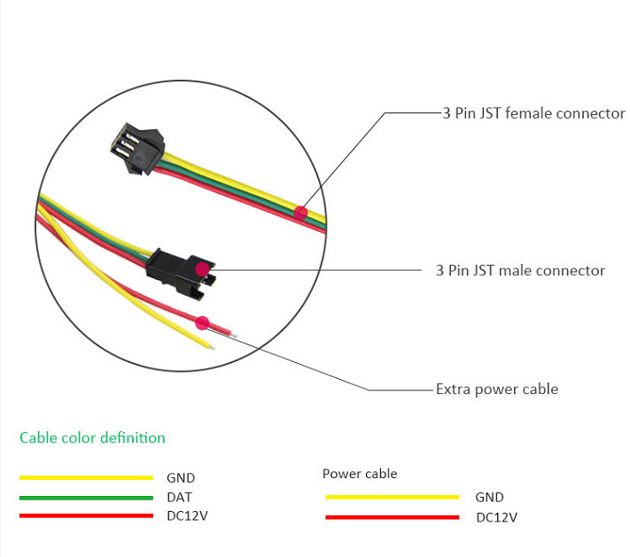 Rgb Flexible 5050 LED Strip Individually Addressable 60 144 Led Pixel
