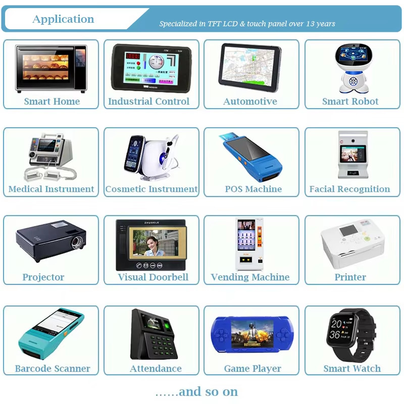 3.38 inch Bar Type LCD TFT Display 180x640 MCU Interface