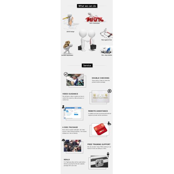 REISS Ultra Thin Small Pixel Pitch 16:9 Low Cost Front Service LED Video Wall for 2K/4K/8K LED TV