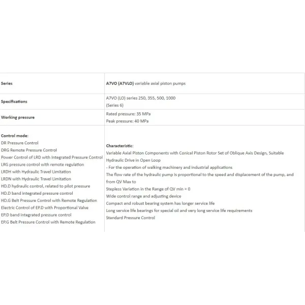 A7VO 55/107/160 Series Industrial Piston Pumps for Construction Machinery