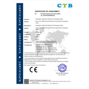 Guangzhou Light Source Electronics Technology Limited Certifications