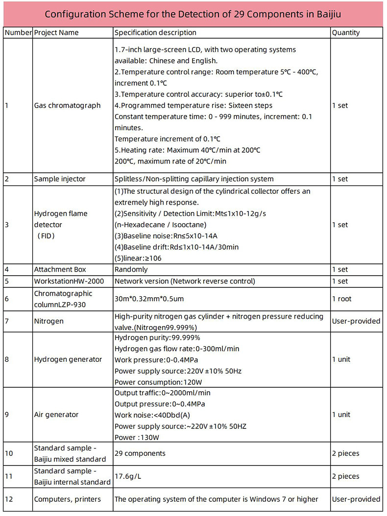 Gas Chromatograph Laboratory Testing Equipment For Environmental Air Quality Monitoring And Analysis