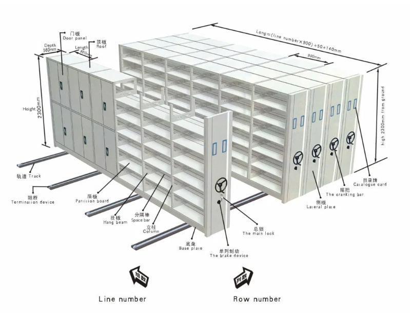 Customizad Mobile Pallet Racking System Movable Storage Rack Library Mobile Shelving