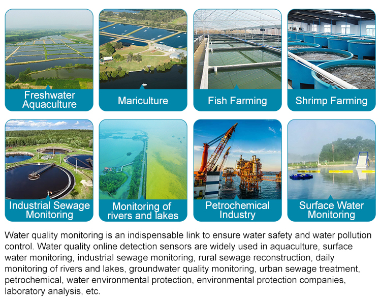water quality sensor application-desun