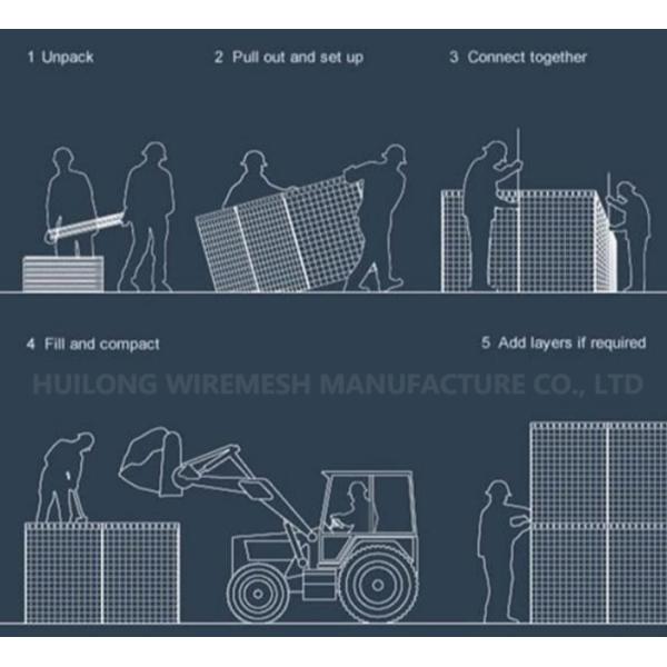 Heavy Galvanized Hesco Flood Barriers 75x75mm Defensive Wall