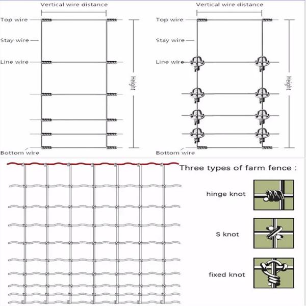 Windproof Grassland Fence , Great Toughness Sheep Farm Fence Rainproof