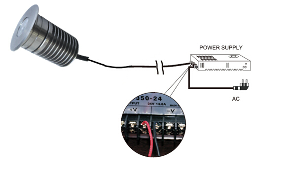 Low Voltage LED Deck Lighting 24VDC Waterproof With DMX / WIFI Controlling