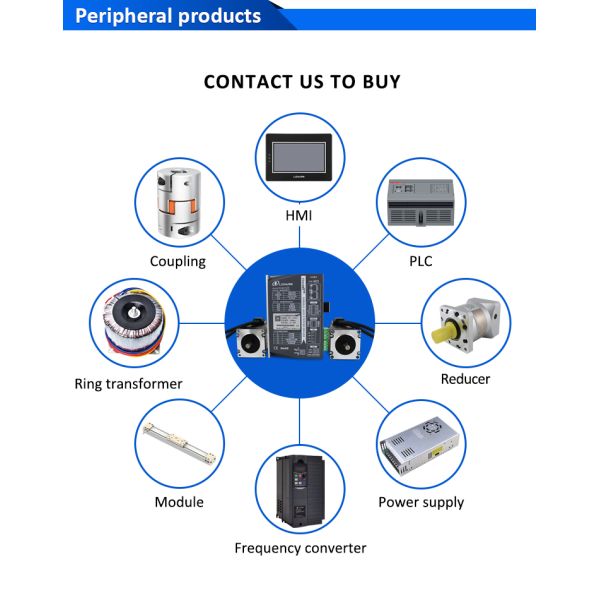 Lichuan 2-Axis DC Closed Loop Stepper Motor Drivers Controller Kit 2.2N.m 2Phase Nema23 DC24V~50V 3.0/4.0A 1000PPR