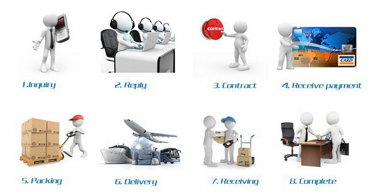 J701 BP01-18-251 MM122 Auto Ignition Control Module