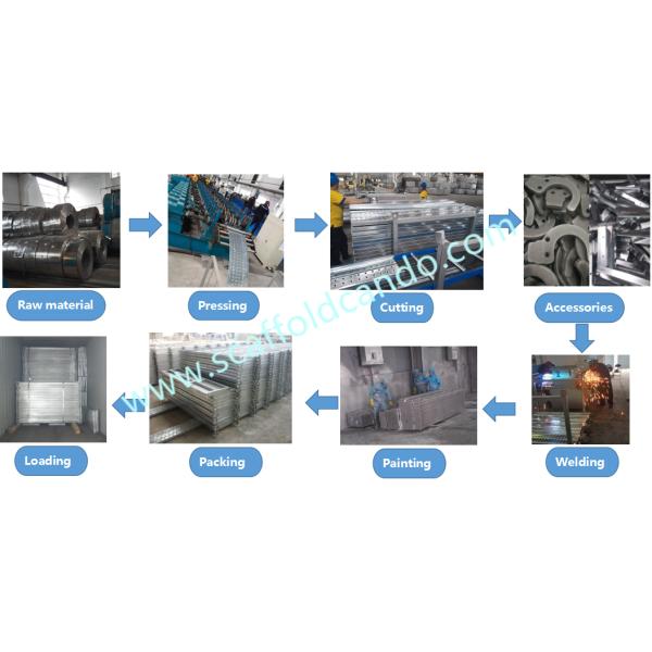 Good bearing strength Q235 galvanized scaffolding steel plank with 43.5 hooks catwalk 480*1829mm, 500*1829mmL for sale