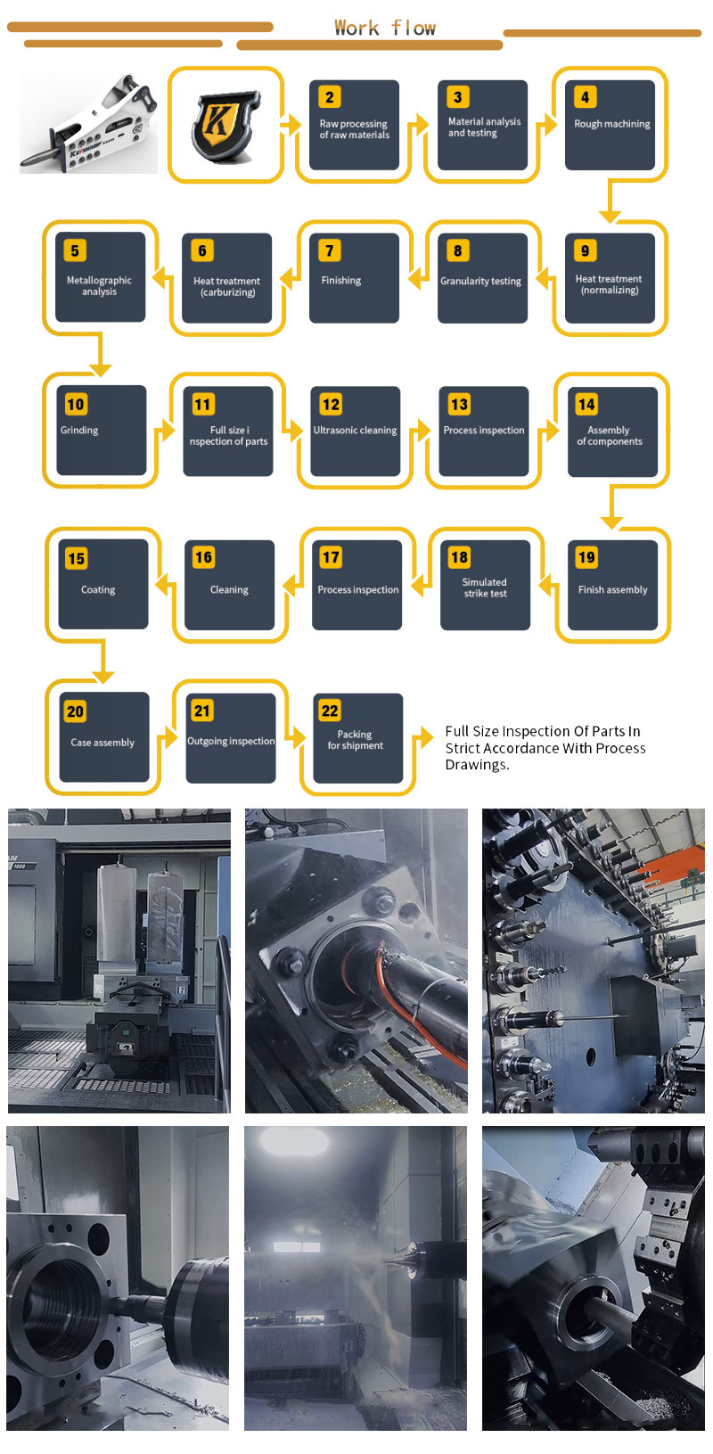 Parts Of Hydraulic Breaker For Case 580 And Efficiency Diameter Of Chisel 140mm