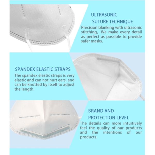 Four Layer 3D N95 Face Mask High Bacteria Filtration Efficiency For Personal Care