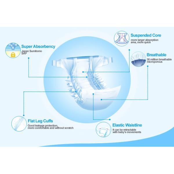 Chemical Free Disposable Newborn Baby Diapers Size 1 Soft Clothlike Backsheet