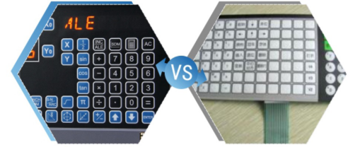 3 Axis System Sino Digital Readout Stable Performance For Milling Machines/XH-3