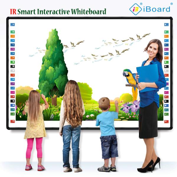 Multi Touch Interactive Projector Board Workable With Powerful Software and CE