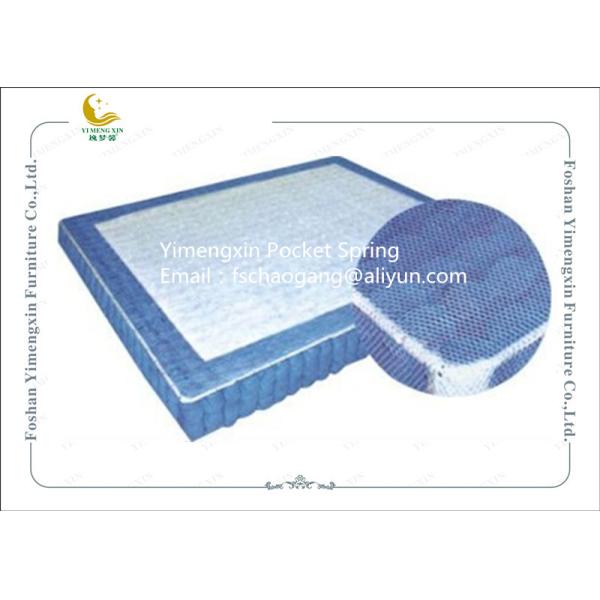 Micro Multi Zoned Pocket Spring Unit with Top and Bottom Non Woven Covers