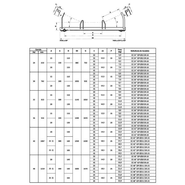 V Roller Frame Huamei 880mm 1050mm V Roller Frame