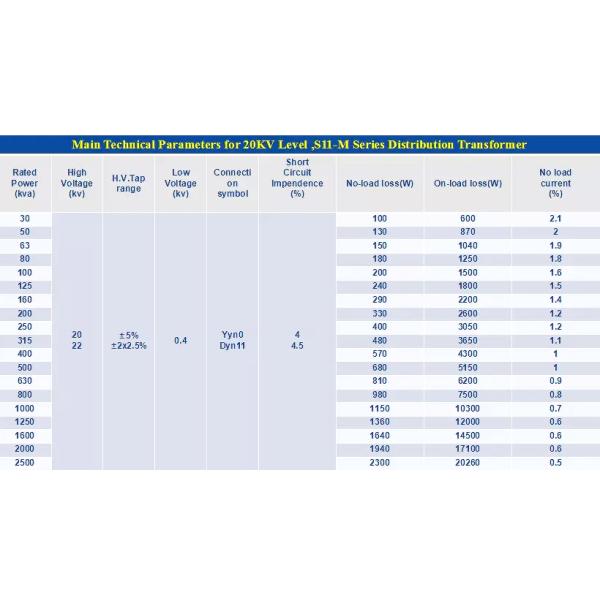 Oil-immersed transformer Product SZ11-35kV Low-lass And On-load Regulation Transformer