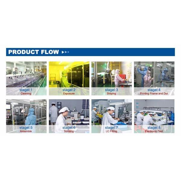 Transparent 12864 Graphic STN LCD Display , 128x64 COG LCD Module For Instrument