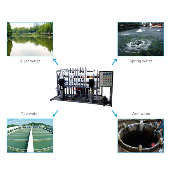 Single Double Stage Reverse Osmosis RO Pure Water Machine