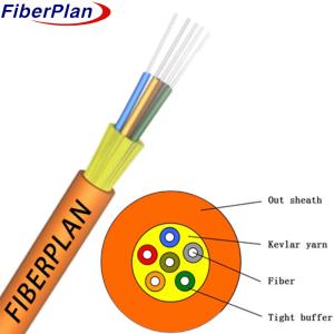 Buy cheap Distribution Tight Buffer Optical Cable GJFJV product