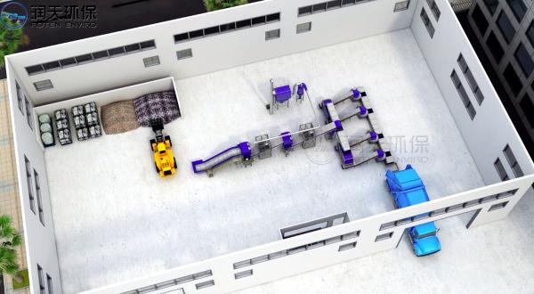 AC380V Bulky Waste Volume Reduction System , PLC Waste Continuous Processing