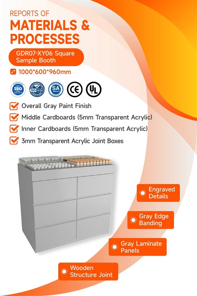 GDR07-XY06 Cosmetic Display Table with 3mm Transparent Acrylic Joint Box and Multi-Level Display for Shopping Mall