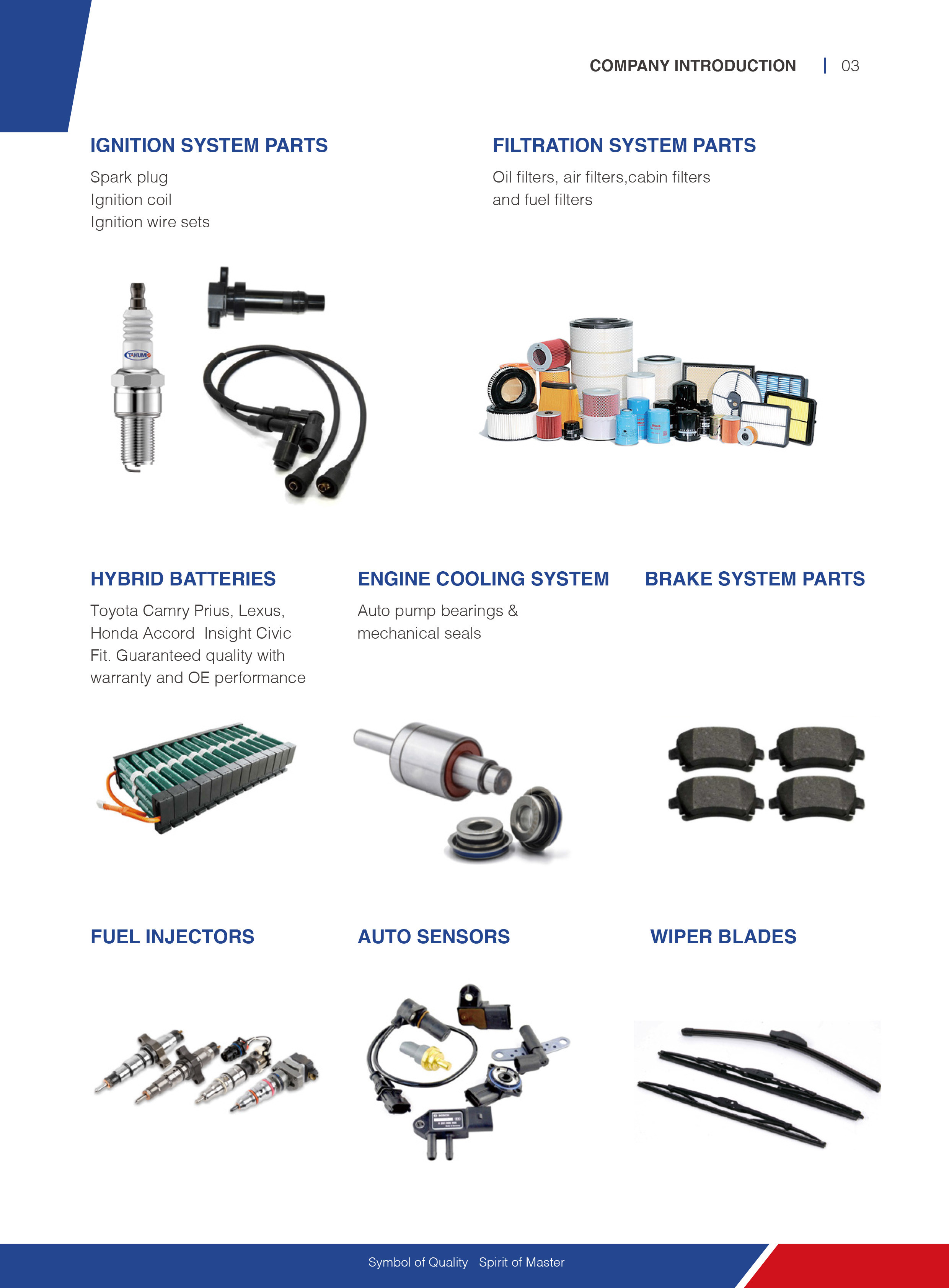 TS16949 Certifie Motorcycle Spark Plug Replacement