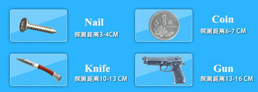 Portable High Sensitive Security Handheld Metal Detector Scanner High Performance