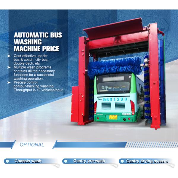 Fully Automatic Drive-through Bus Wash Machine CB-750A