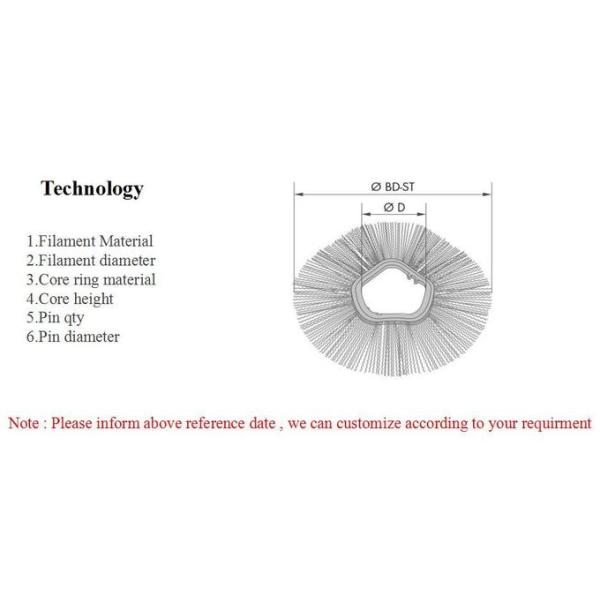 Hydraulic Broom Skid Steer Loader Power Sweeper Brush