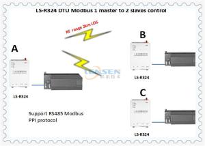 Buy cheap 10km LOS Control 5W DTU PLC Wireless Communication Module product