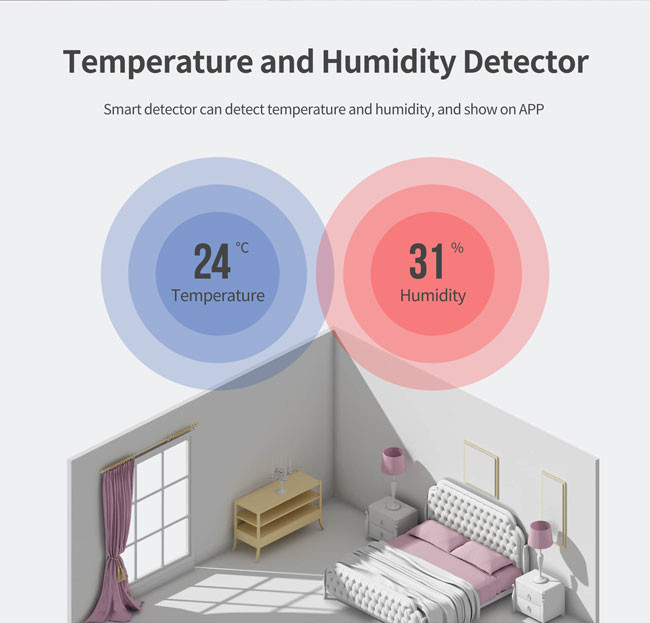 250mA Wireless Temp And Humidity Sensor Tuya Smart Life Alexa