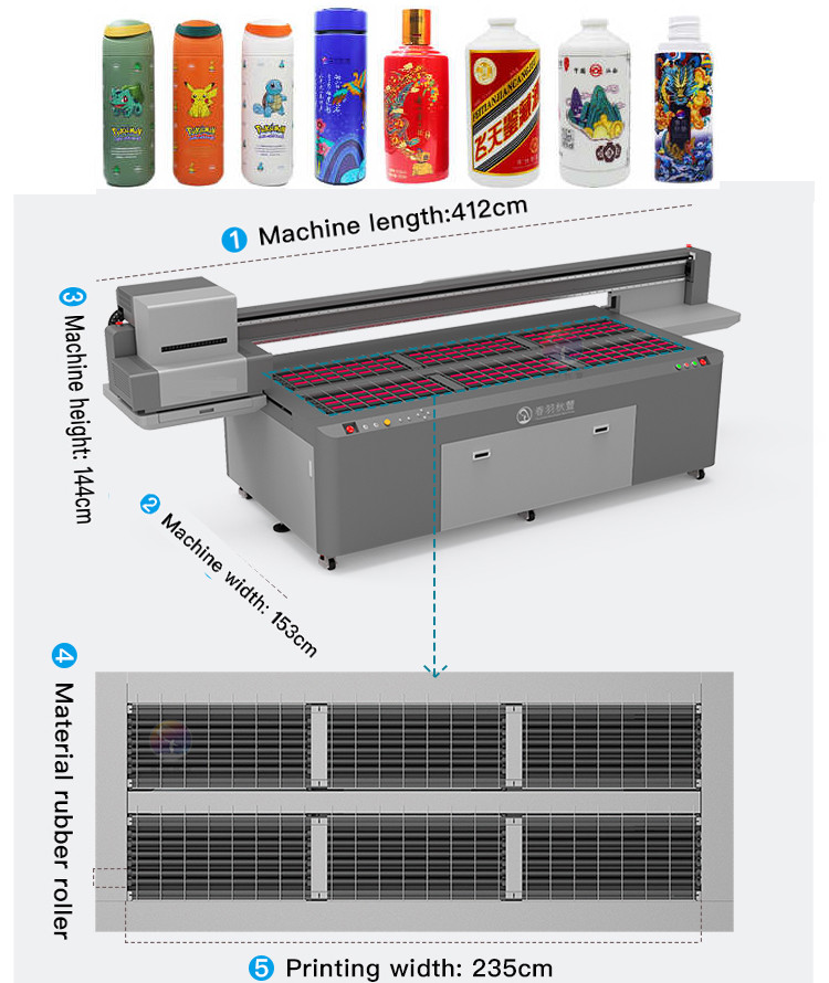7PL/3PL VARIABLE POINT PRINTING GREYSCALE UV Printer For Photo Print Featuring W CMYKLCLM Light Oil Ink Color